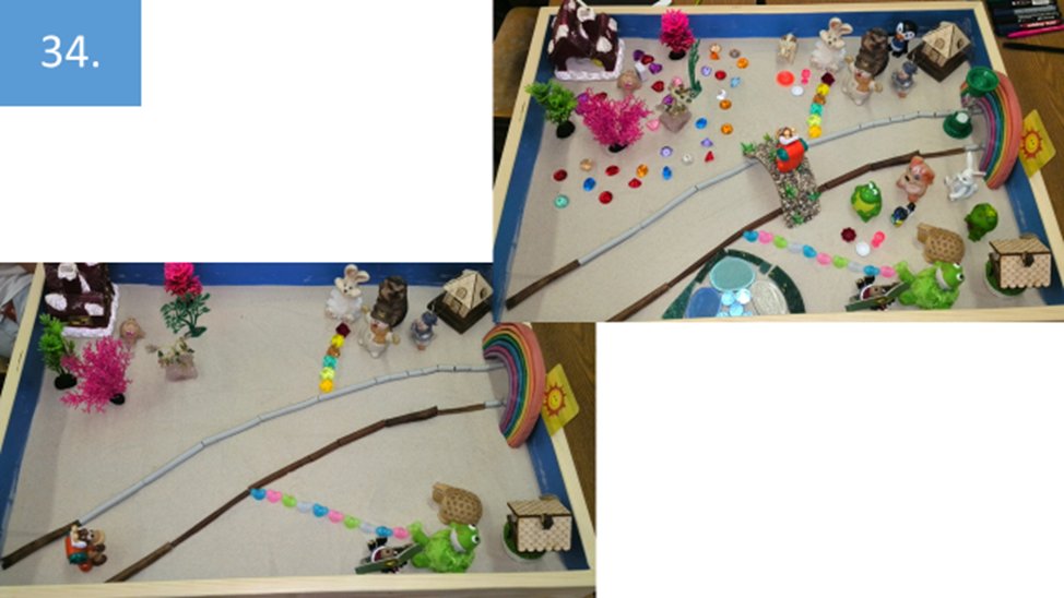 Рисунок 34. Здесь три разделенных внутренних мира своей личности в первом варианте композиции соединяются символическим мостом во второй композиции. Важно, что символическую фигурку самого себя автор на второй фотографии (она размещена вверху справа) помещает не в одном из миров, а как того, кто принадлежит всем этим трем мирам. Эта фигурка поставлена на этот объединяющий мост.