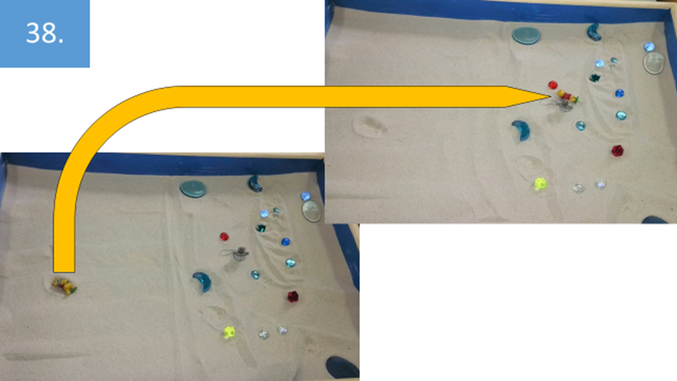 Рисунок 38. На этом слайде стрелкой показано, как автор композиции символически обозначал свое положение в группе до и после обсуждения его проблем взаимодействия со своими товарищами.