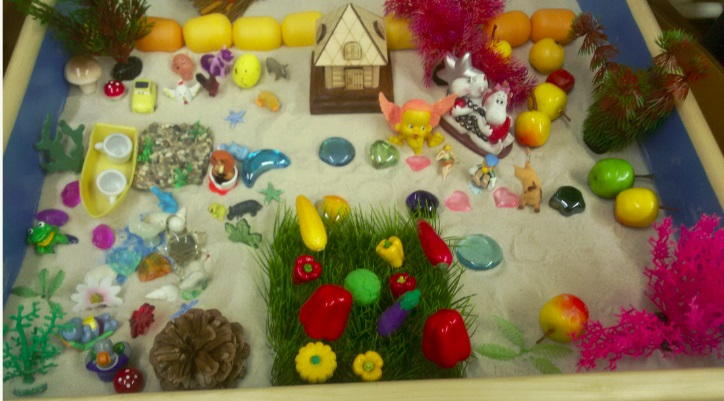 Рисунок 39. Здесь Вы видите то, как изменилась композиция клиента, который обсуждал свои семейные проблемы. Так автор выразил повышение своей готовности от пассивного наблюдения за тем, что происходит в его семье, перейти к активному решению возникающих проблем.