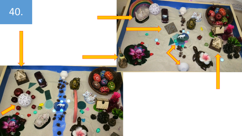 Рисунок 40. Что нам обычно показывает на созидательную работу клиента? На этой картине, которую мы уже видели раньше, виден один из признаков такой работы – композиция приобретает более целостный характер, становится более гармоничной. 