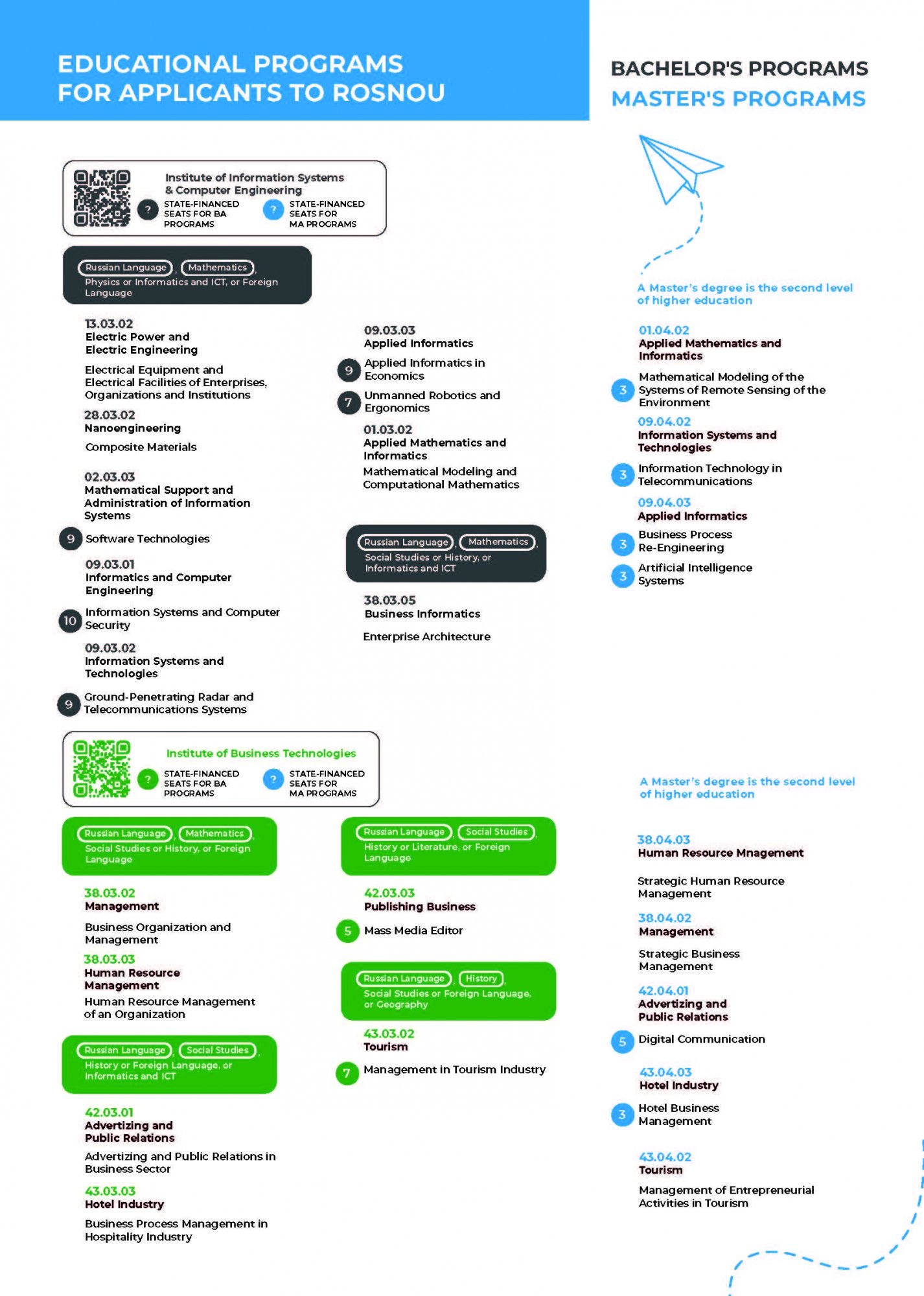 таблица в буклет__срез 3мм_Страница_1