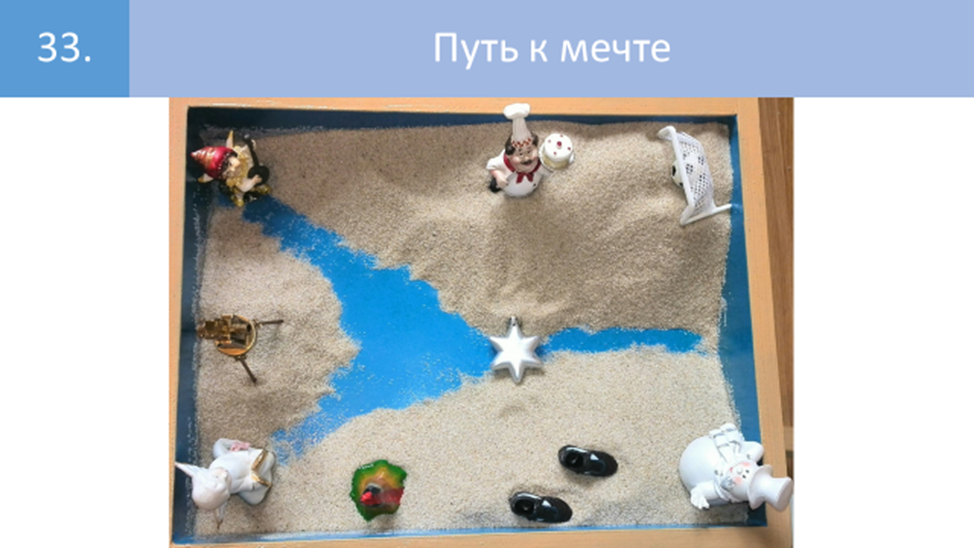 Рисунок 33. Здесь Вы видите заложенную в композицию метафору слияния различных частей личности на пути к своей мечте. 