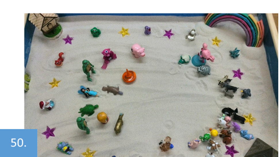 Рисунок 50. На этом слайде Вы видите метафорическое описание студенткой того, что из себя должен представлять ее бизнес и в чем состоит конкурентное преимущество ее предприятия. Эта девушка реально является руководителем предприятия, которое организует детские праздники. После построения этой композиции она сразу записала появившиеся у нее новые идеи, которые потом она использовала в своих коммерческих проектах. 