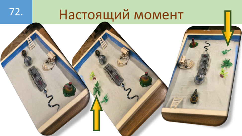 Рисунок 72. Здесь Вы видите аналогичные результаты, полученные в подобной ситуации юношей.