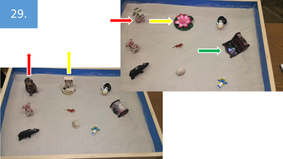 Рисунок 29.  В ряде случаев такая работа имеет выраженный символический характер. Так, Вы видите, как автор заменяет фигуру ежа фигурой дерева (красные стрелки), колодец был убран и на его место помещен лотос (желтые стрелки), коробка с драгоценностями была символически открыта миру (зеленая стрелка).