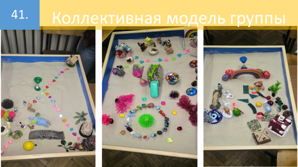 Рисунок 41. Другие примеры такой целостности, связанности показаны на этом слайде.