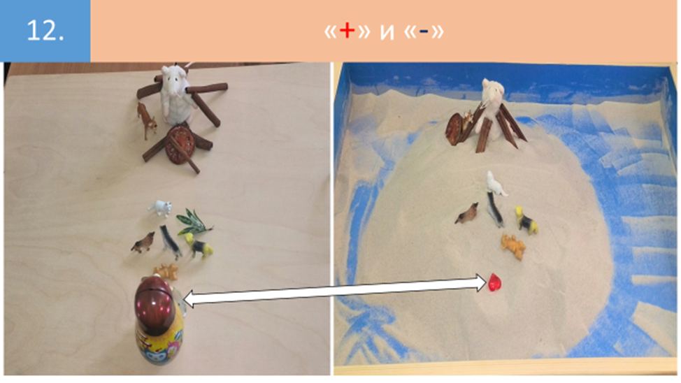 Рисунок 12.   Здесь при переносе также было расчищено дно, песок собран в виде большого холма. Автор также открыл фигурку матрешки, взял из нее красную фигурку в виде сердца и разместил ее на вершине песочного холма (это показано с помощью белой стрелки).