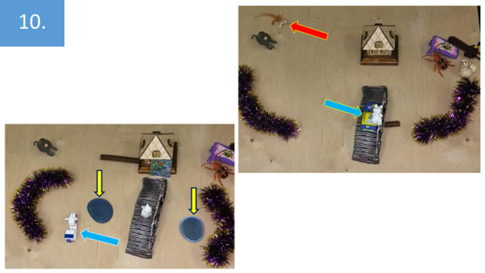 Рисунок 10.  Видно, как после переноса с деревянного подноса в песочный контейнер автор композиции убирает одни фигурки (они показаны желтыми стрелками на фотографии снизу), меняет фигурку транспортного средства на более устойчивую (голубая стрелка) и добавляет еще одну фигурку (красная стрелка). 