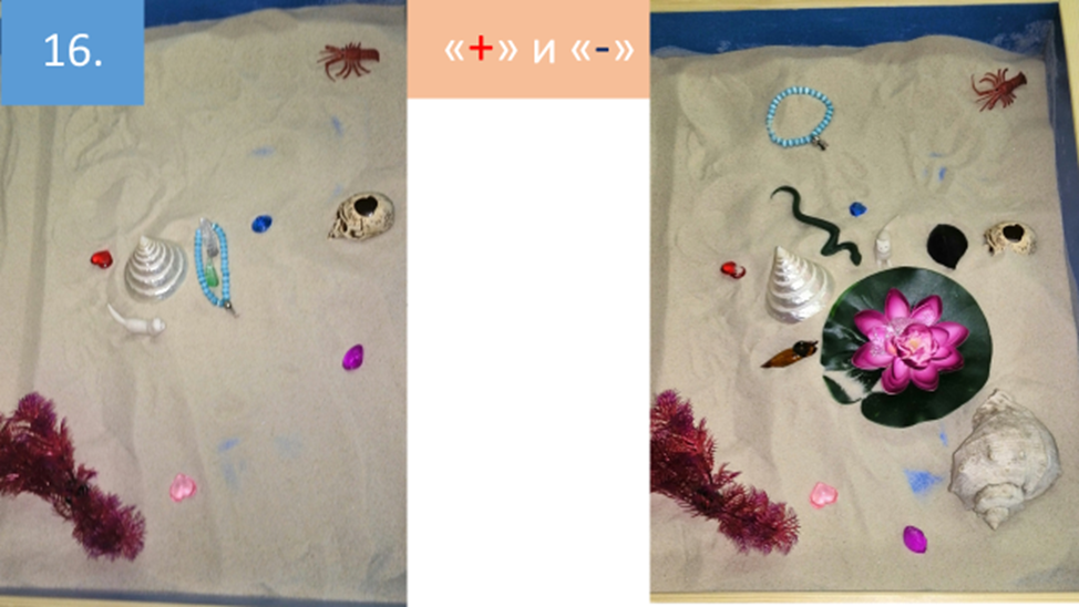 Рисунок 16.   Здесь на левой фотографии Вы видите отражение человеком того, что воспринимается им как разные враждующие части своей личности. Справа приведена фотография с результатами поиска путей к примирению этих частей. 