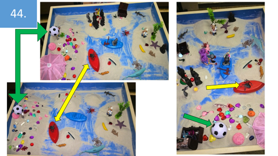 Рисунок 44. На этом слайде показаны композиции, которые были построены другим автором при обсуждении проблемы зависти его коллег к его очень успешной карьере.