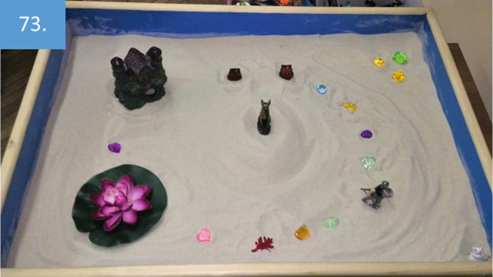 Рисунок 73. Описанные нами положительные результата мы получаем при работе с сами разными возрастными группами. Вот, например, ценное для автора переосмысление картины мира, своих приоритетов. Автор – женщина-руководитель среднего возраста.