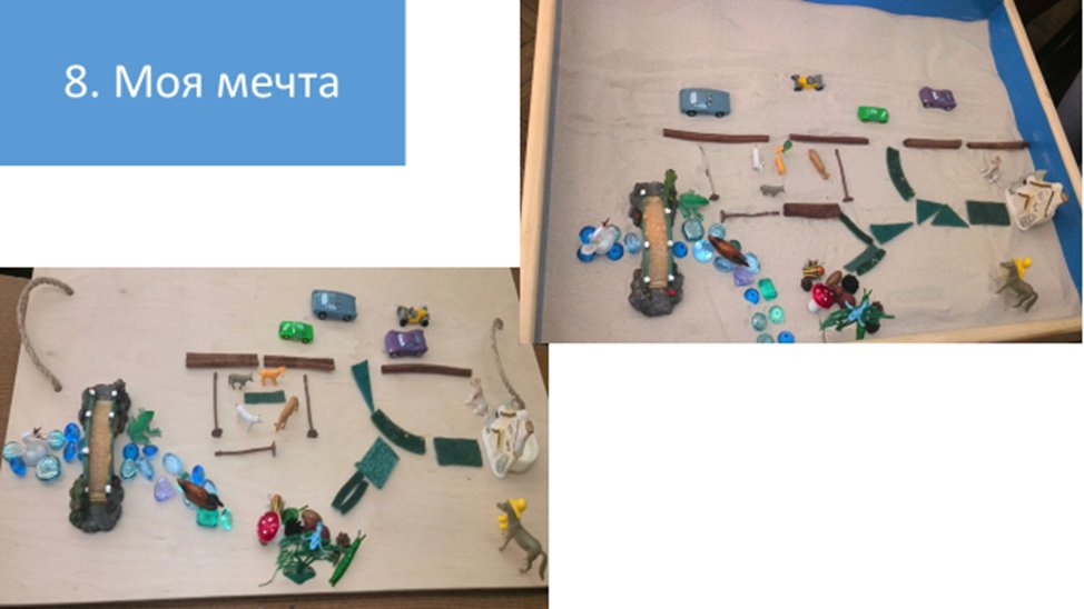 Рисунок 8.  Показаны два варианта метафорического описания своей мечты. Внизу композиция построена на деревянном подносе без песка и ограничивающий стенок. Вверху справа показано, как эту картину тот же автор перенес в ящик с песком. 