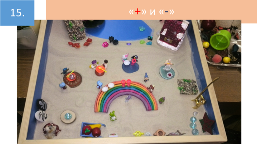 Рисунок 15.   Здесь мы видим результат поиска автором путей гармоничного сочетания своих различных интересов, его попытки примириться со своим прошлым и работать над своим благополучным будущим. 