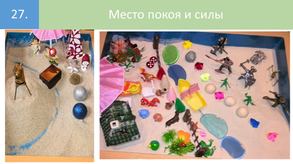 Рисунок 27.  Здесь показаны разные композиции этого автора с указанной проблемы.