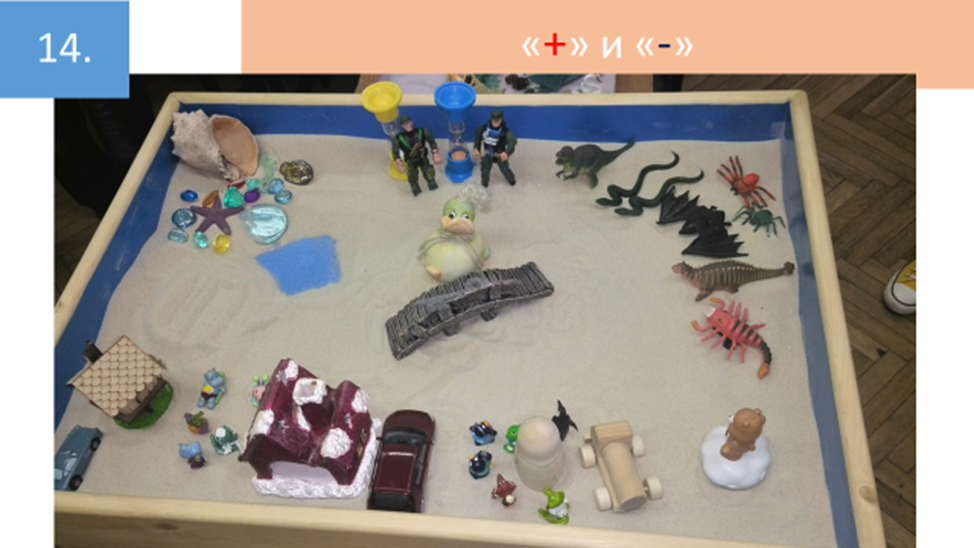 Рисунок 14.   Здесь Вы видите композицию, которая отражает представления ее автора о своих внутренних конфликтах. Дальнейшая работа была направлена на поиск гармоничного сочетания различных противоречий внутри личности самого автора этой композиции.