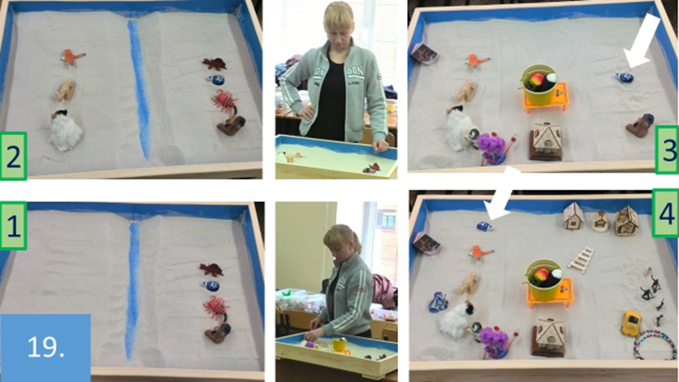 Рисунок 19.   Здесь Вы можете увидеть, как именно автор этой композиции соединял отображение своего «Я-реальное» и «Я-идельное» на различных этапах поиска вариантов гармонизации своей жизни.