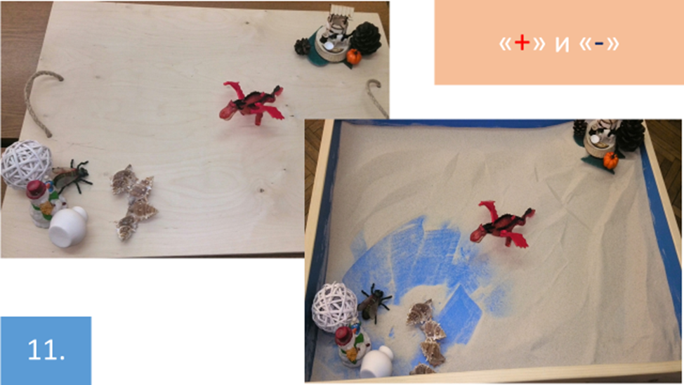 Рисунок 11.   Здесь можно заметить, как автор при переносе в песочный контейнер подчеркивает значимость глубинного происхождения его переживаний. Для этого специально в левом нижнем углу была очищена от песка часть дна песочного контейнера.