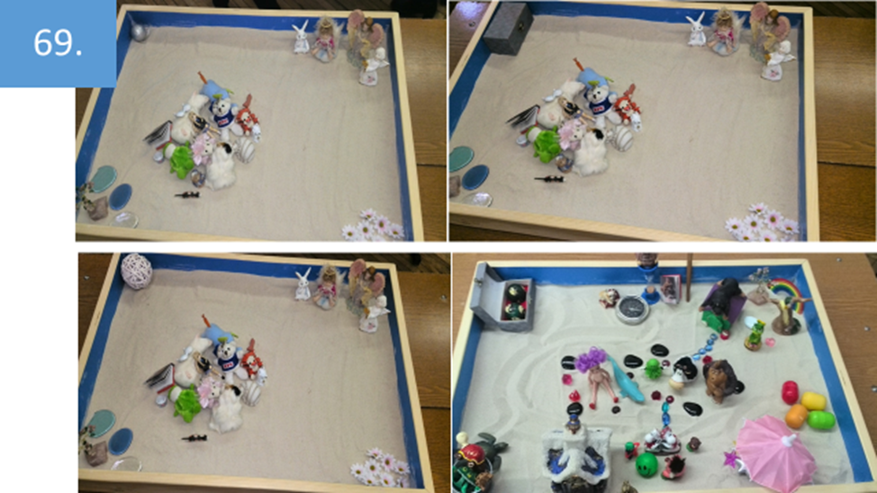 Рисунок 69. Также хотелось бы отметить отсроченный характер некоторых личностно значимых результатов. На этом рисунке показаны три этапа работы клиента с композицией, которая касалась ее мечты. А внизу слева показана песочная композиция, которая была ею построена совершенно на другую тему. Но в ней она как бы продолжила начатое в прошлой композиции со словами: «А коробочку здесь уже можно и открыть!». Речь шла о коробочке, которая отмечена желтыми стрелками.