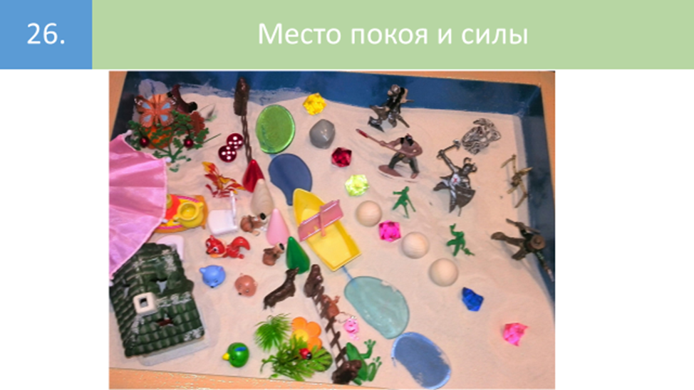 Рисунок 26.  На этом и следующем слайдах показано, как автор композиции отобразил свою борьбу со страхом смерти.