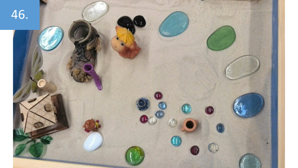 Рисунок 46. Другой признак успешной работы – позитивное описание композиции и преобладание спокойного уравновешенного состояния автора в момент ее анализа. Например, на этом слайде показана композиция, которая была описана автором как итог его работы по разрешению проблемы. Рассказ автора в этом случае звучал как добрая философская сказка со счастливым финалом.