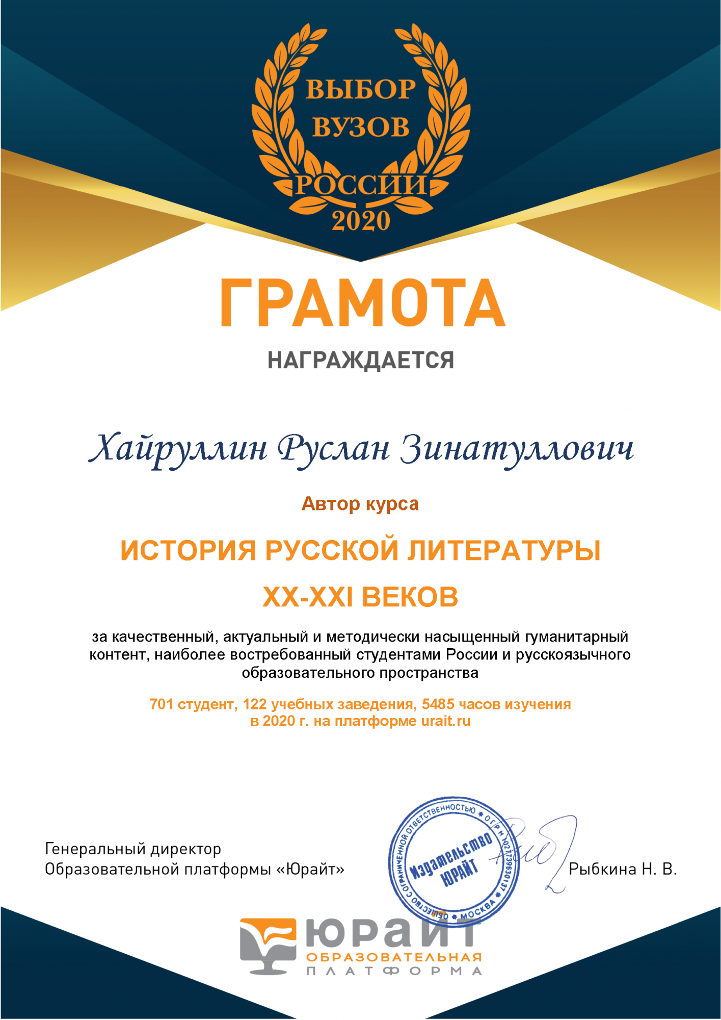 ВВР2020_Хайруллин РЗ