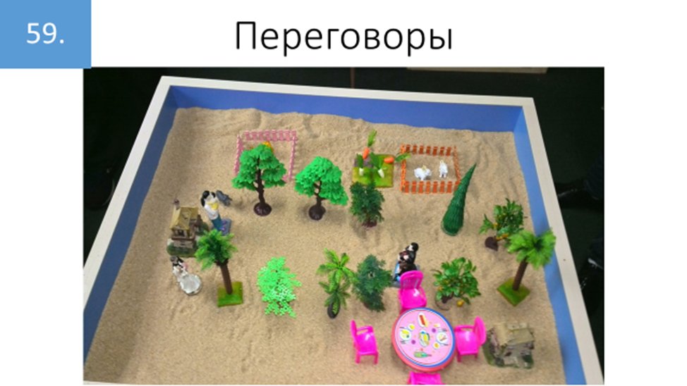 Рисунок 59. На этом слайде Вы видите заключительную композицию, которую строили сын и отец как модель мира, где им обоим уютно и комфортно. Первоначальный вариант этой композиции включал большое число солдат, оружия и скорпионов, которые сын считал очень подходящими персонажами мира, где удобно жить и ему, и папе.