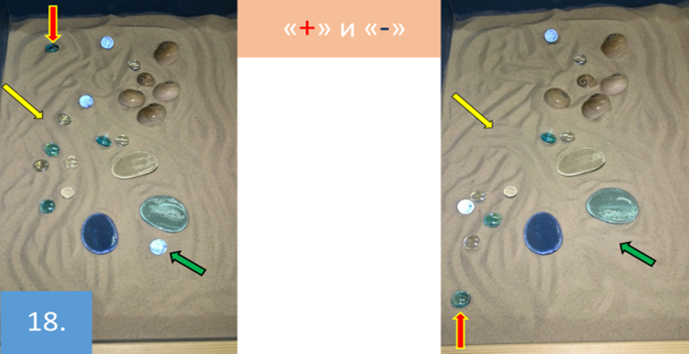 Рисунок 18.   Иногда в ходе подобных поисков работа идет внутри человека и выражается в очень незначительных изменениях в его композиции. На слайде показано, как после почти получасового раздумья, пролитых слез и других множественных проявлений бурных эмоций в композицию было внесено всего лишь три изменения, которые показаны стрелками на этом слайде. 